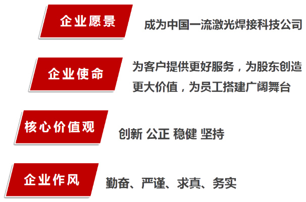 西藏优质的全自动激光焊接机原理
