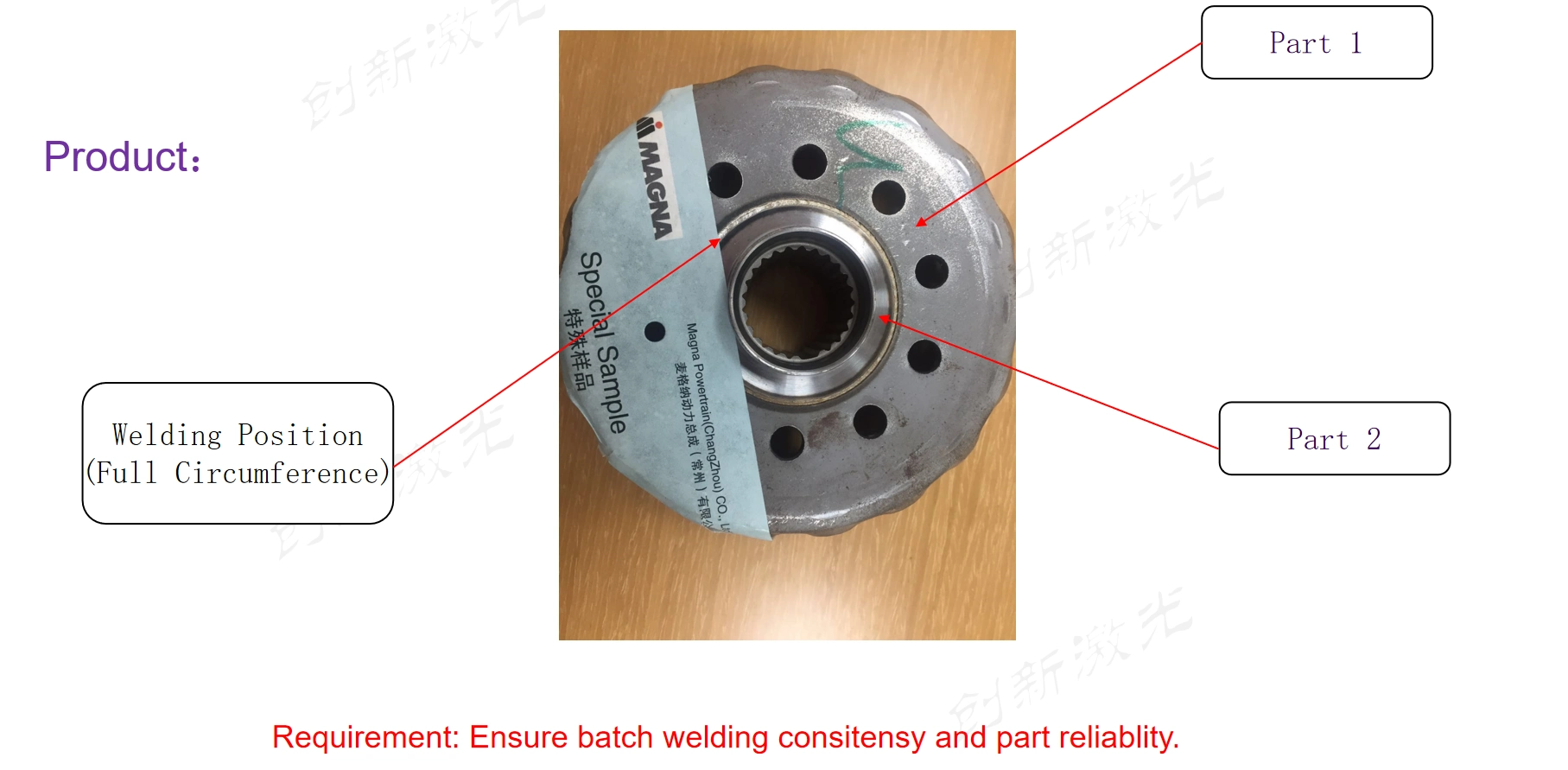 Automotive-Powertrain-Component-Physical-Diagram