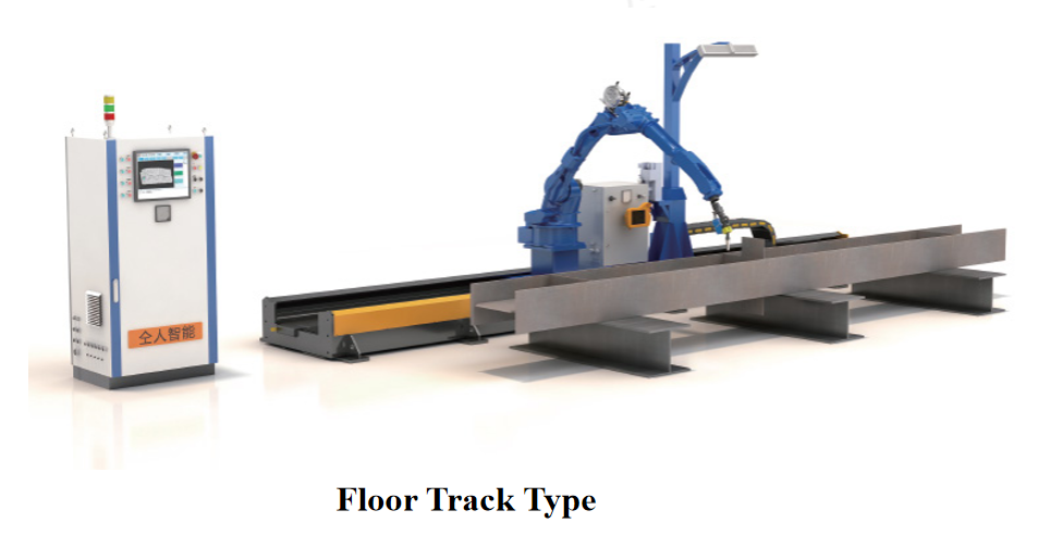 Floor Track Type
