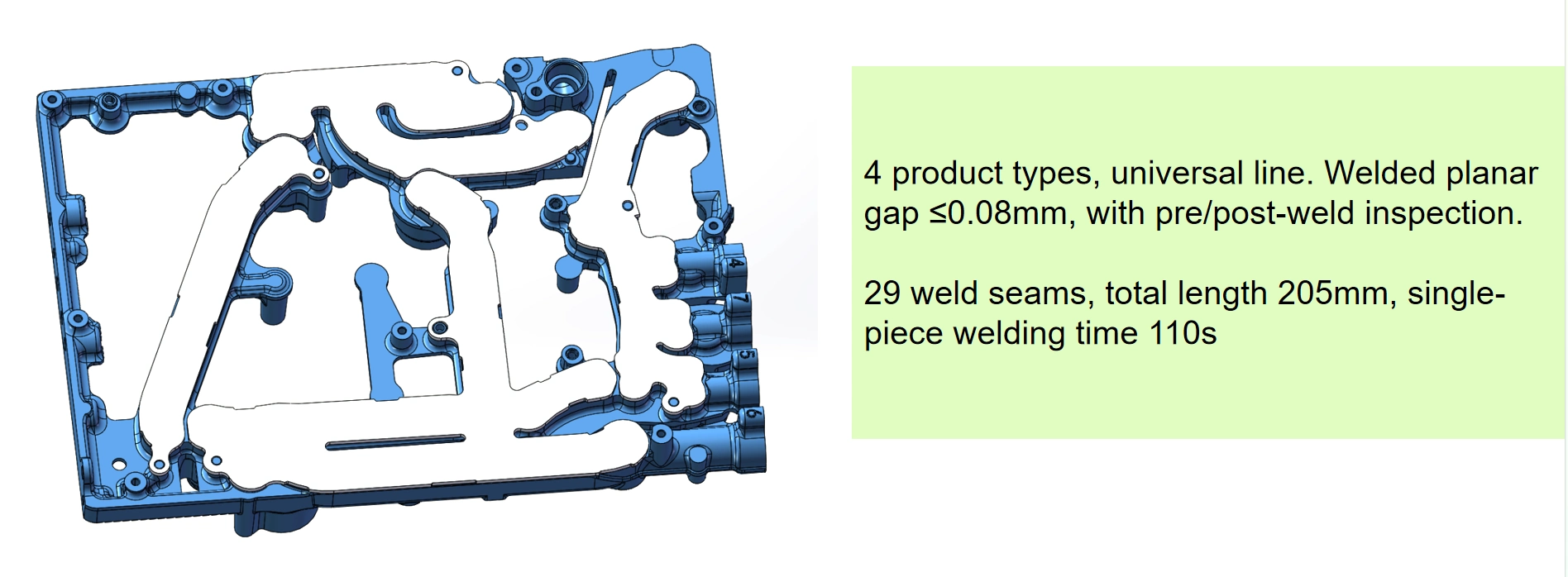 GPA-Main-Runner-Plate