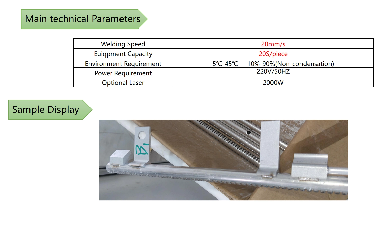 Specifications and Applications